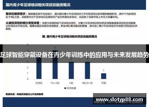 足球智能穿戴设备在青少年训练中的应用与未来发展趋势