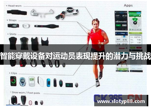 智能穿戴设备对运动员表现提升的潜力与挑战